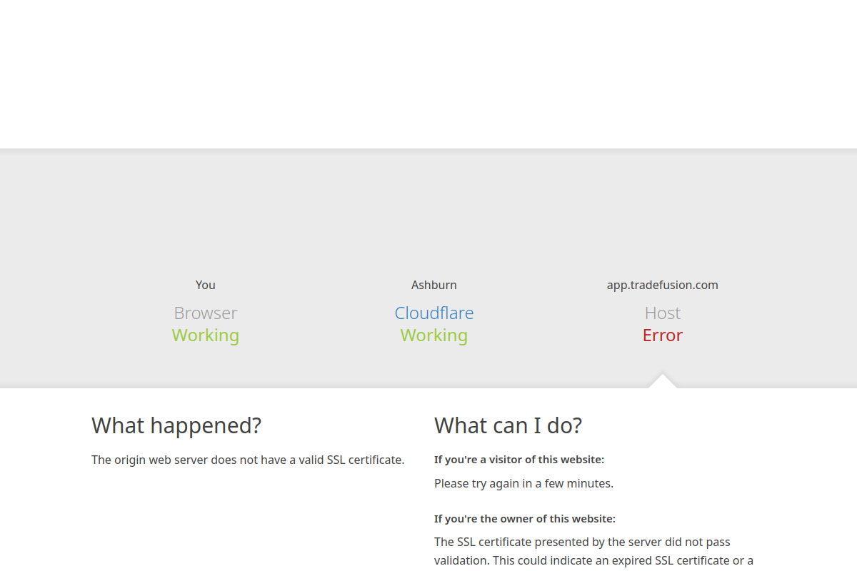 App.tradefusion.com Review – Tradefusion Scam Or Legit?