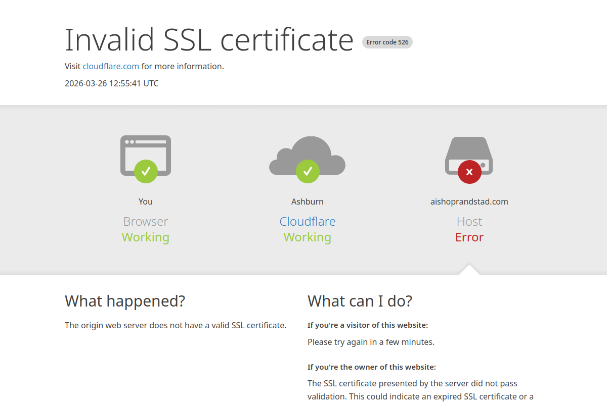 Aishoprandstad.com Scam – Report On Ciphertrace