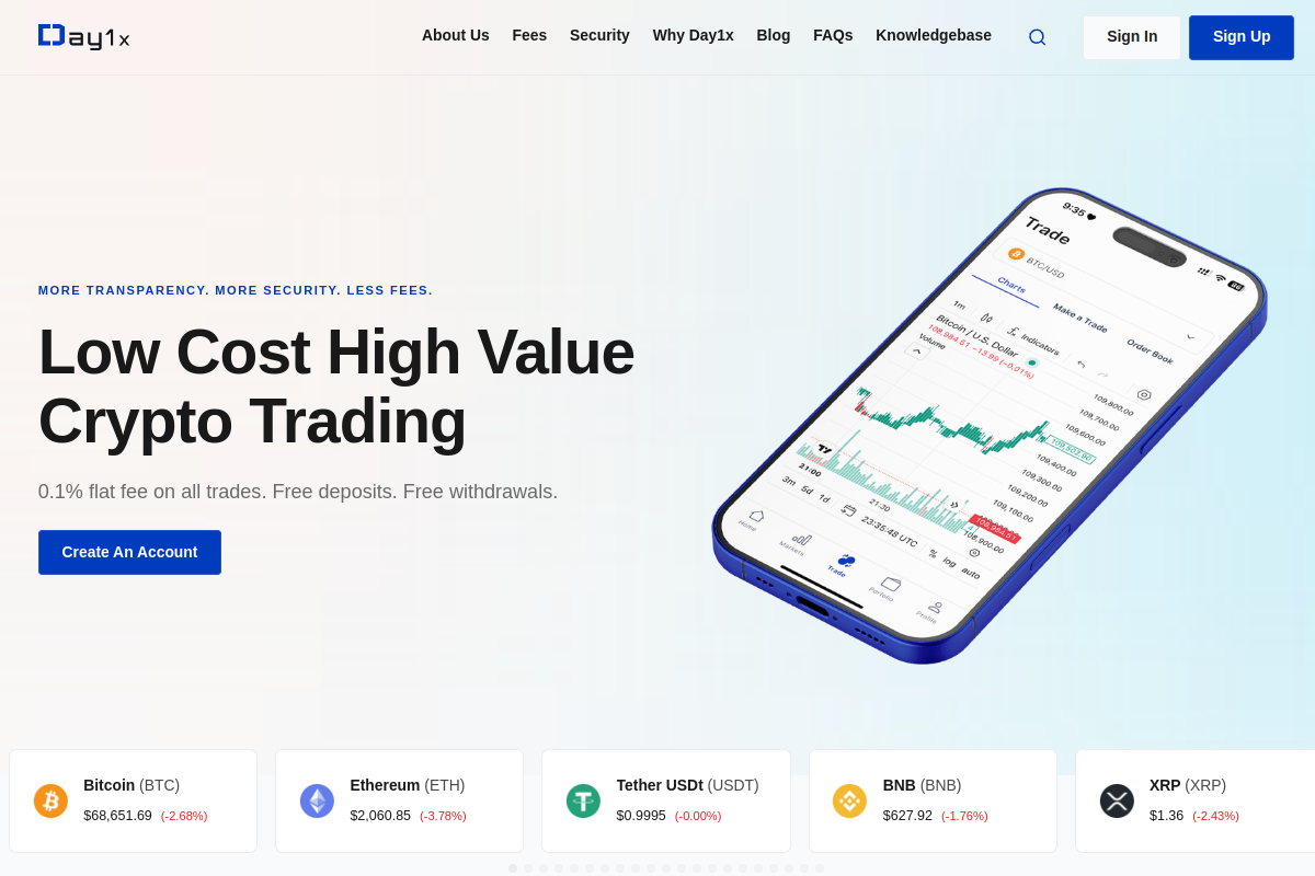 DAY1X.IO ALERT: Legit Exchange or Crypto Trap? (Watch This Before You Deposit) | Day1x Review