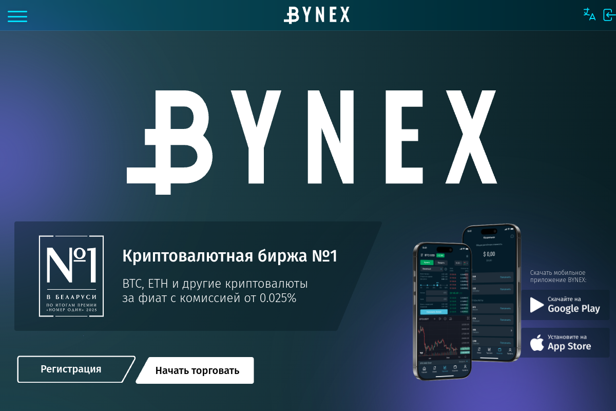 Bynex.io Review: Risky Crypto Exchange or Possible Scam?