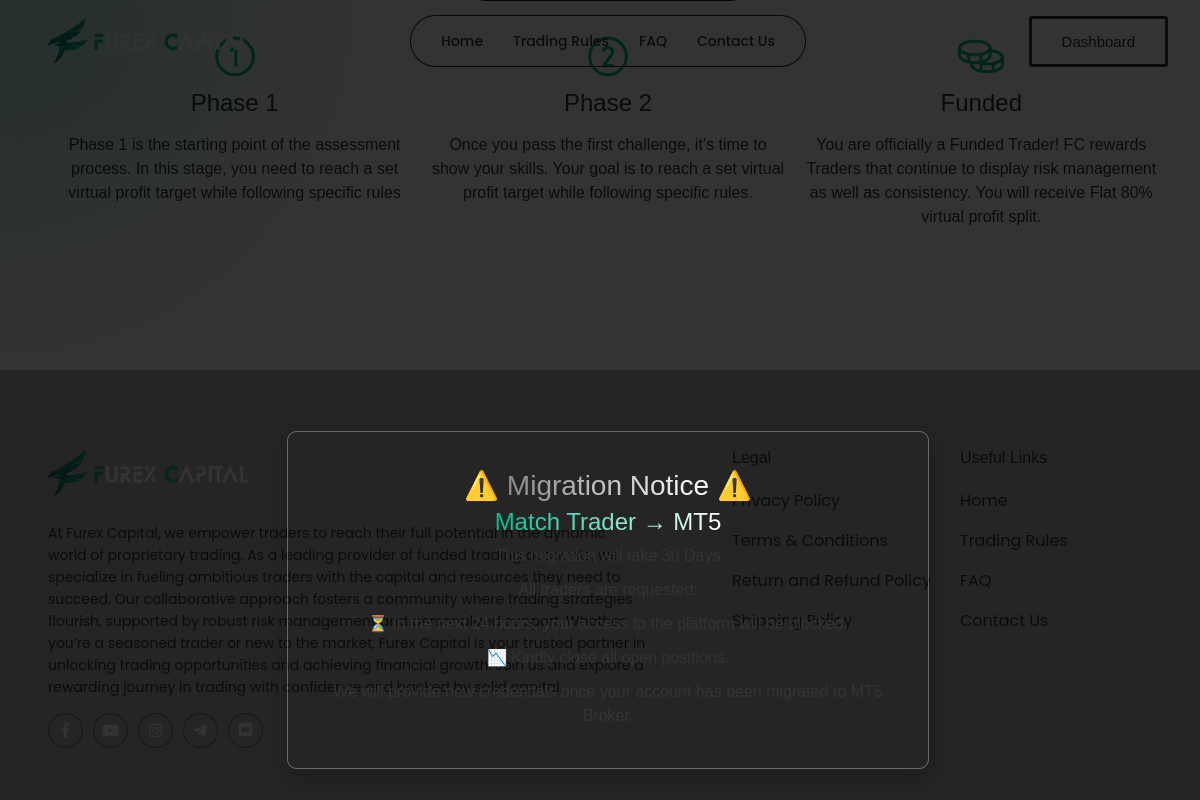 Furexcapital Review – Furexcapital.com Scam Or Legit?