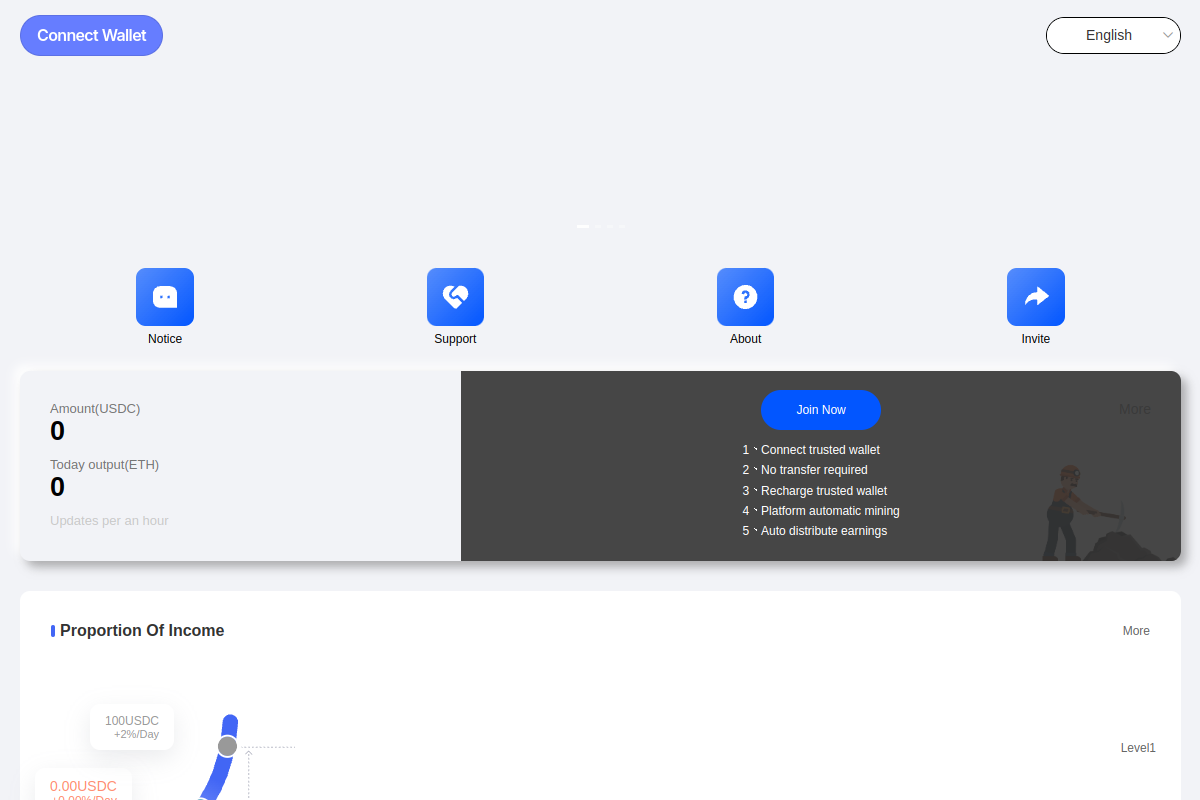 Mig785.com Scam – Report On Ciphertrace