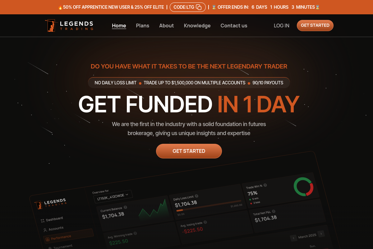 Thelegendstrading Review – Thelegendstrading.com Scam Or Legit?