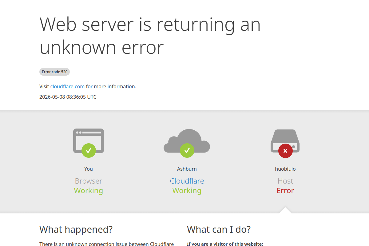 Huobit Review – Huobit.io Scam Or Legit?